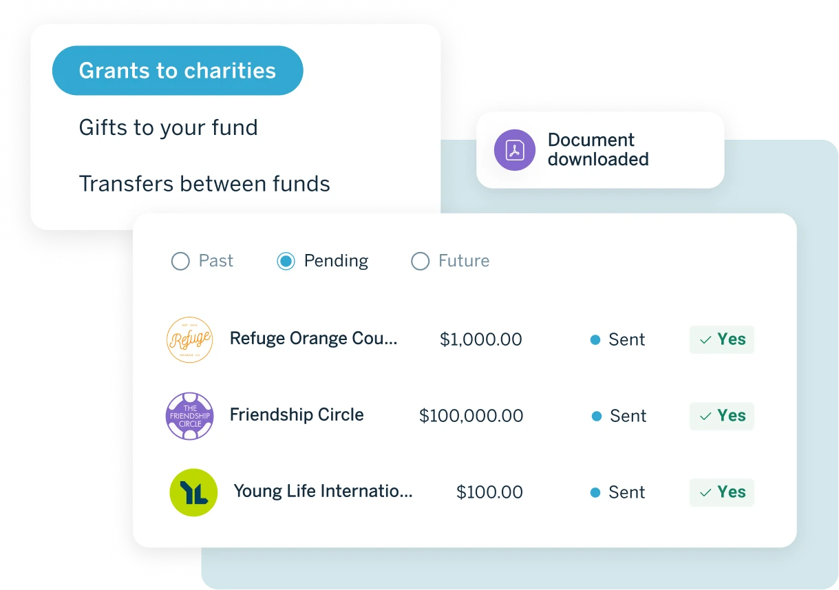 See all your giving activity in real time