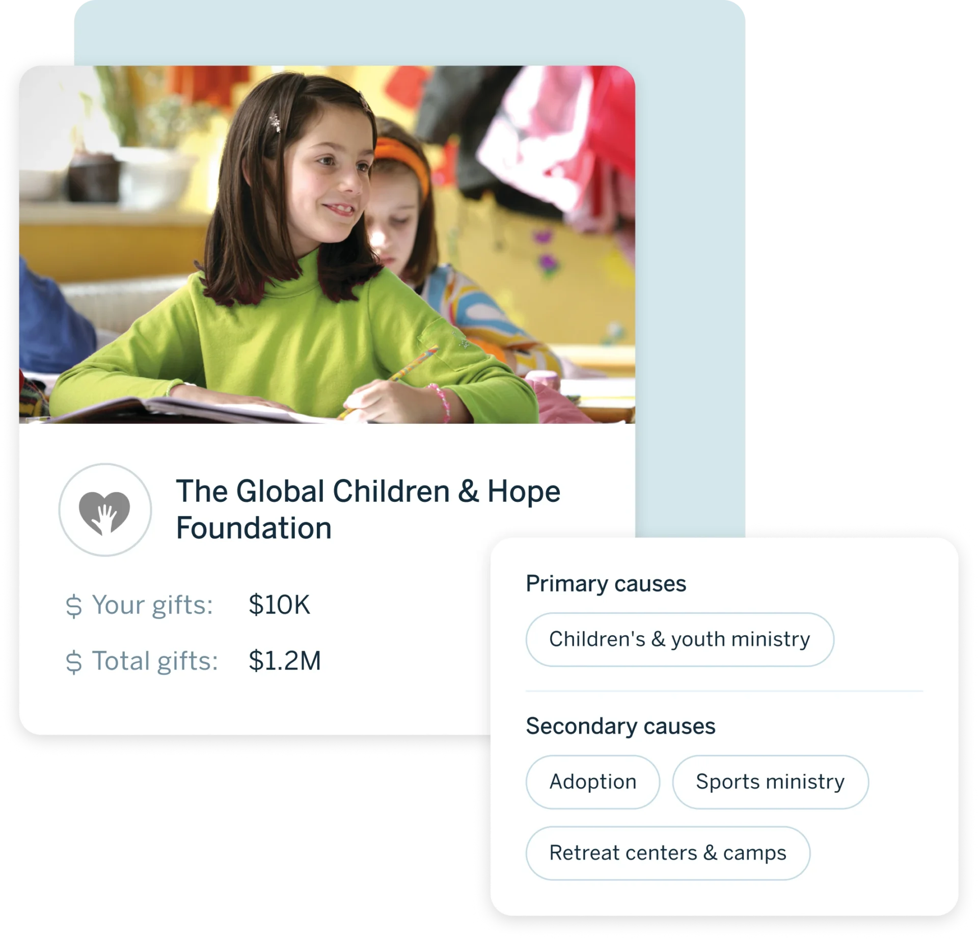 Search our extensive charity database